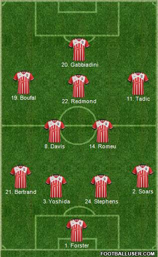 Southampton Formation 2017