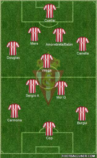 Real Sporting S.A.D. Formation 2017