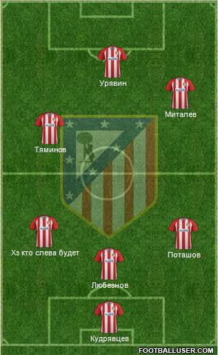 Atlético Madrid B Formation 2017