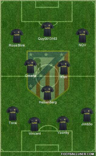 Atlético Madrid B Formation 2017