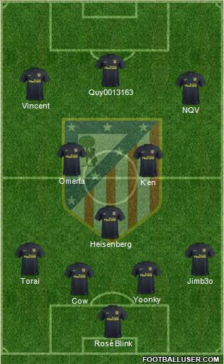 Atlético Madrid B Formation 2017