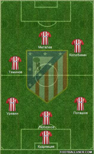 Atlético Madrid B Formation 2017