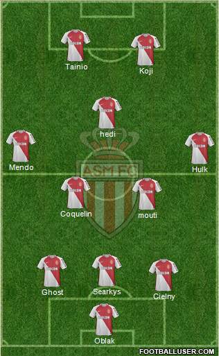 AS Monaco FC Formation 2017