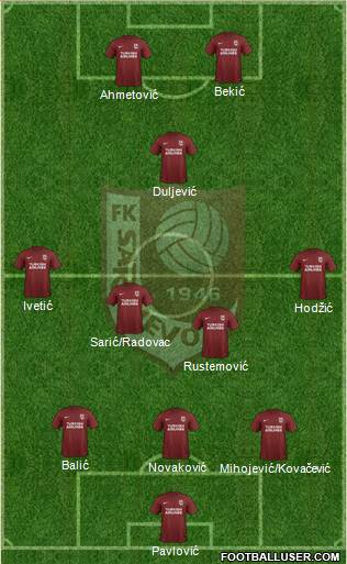 FK Sarajevo Formation 2017