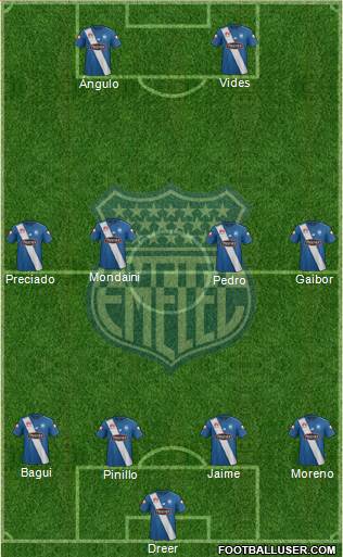 CS Emelec Formation 2017