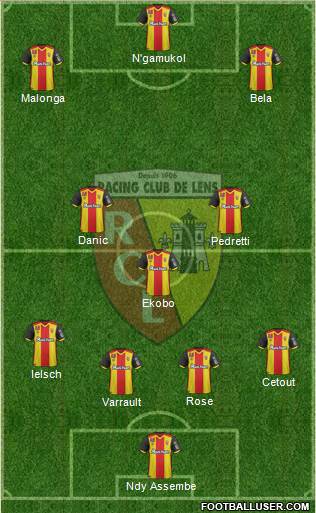 Racing Club de Lens Formation 2017