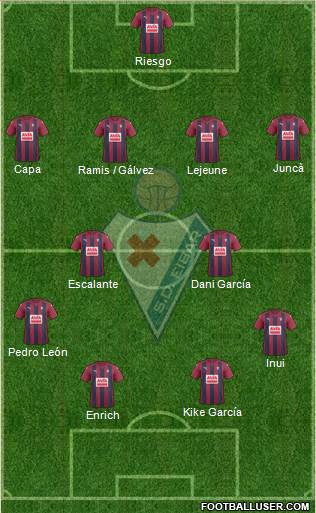 S.D. Eibar S.A.D. Formation 2017