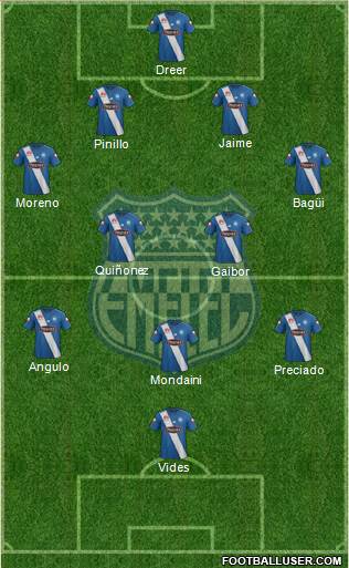 CS Emelec Formation 2017