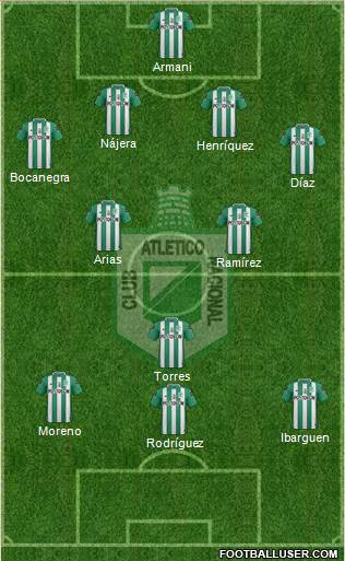 CDC Atlético Nacional Formation 2017