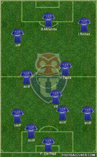 CF Universidad de Chile Formation 2017