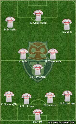 CF Universidad de Chile Formation 2017