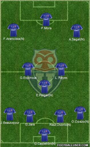 CF Universidad de Chile Formation 2017