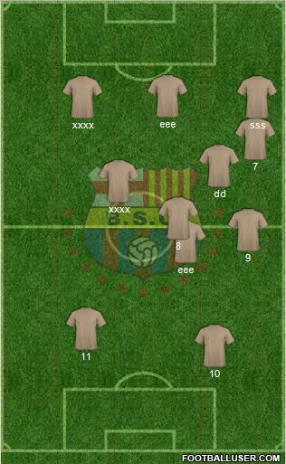 Barcelona SC Formation 2017