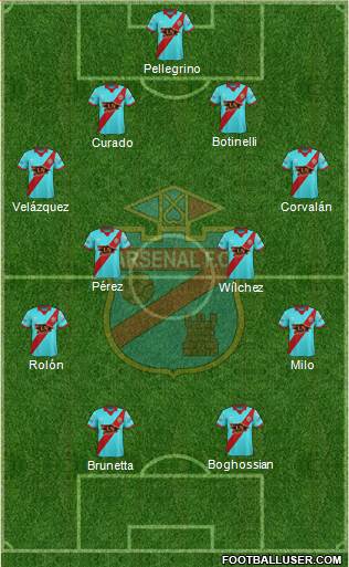 Arsenal de Sarandí Formation 2017