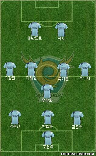 Daegu FC Formation 2017