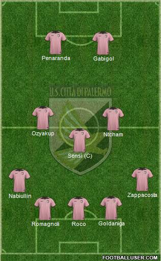 Città di Palermo Formation 2017