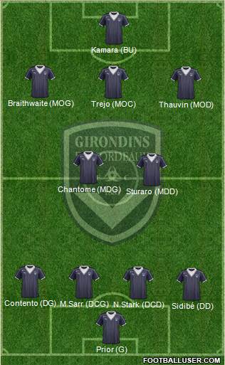 FC Girondins de Bordeaux Formation 2017