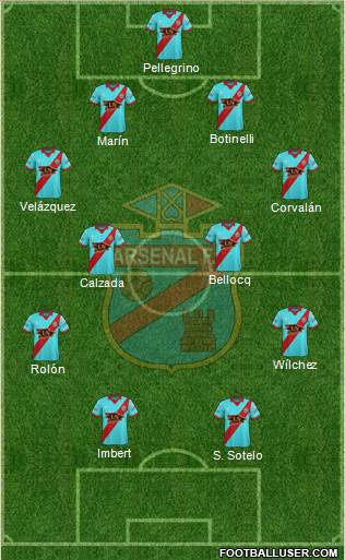 Arsenal de Sarandí Formation 2017