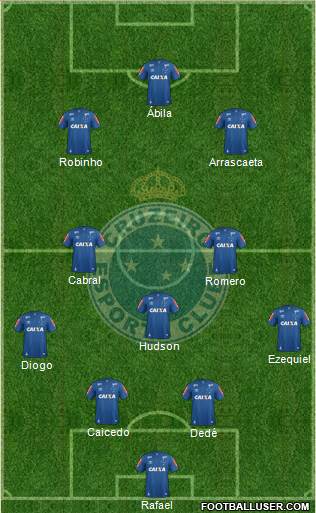 Cruzeiro EC Formation 2017