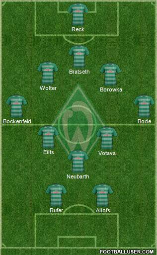 Werder Bremen Formation 2017