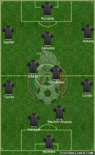 Mexico Formation 2017