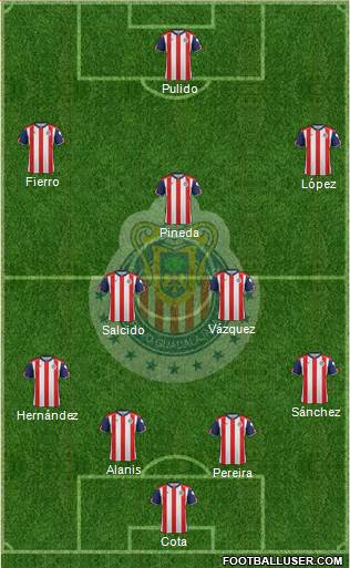 Club Guadalajara Formation 2017