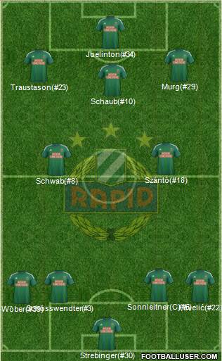 SK Rapid Wien Formation 2017