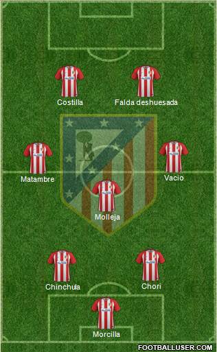 Atlético Madrid B Formation 2017