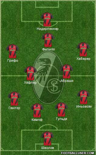 SC Freiburg Formation 2017