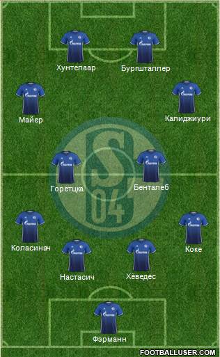 FC Schalke 04 Formation 2017