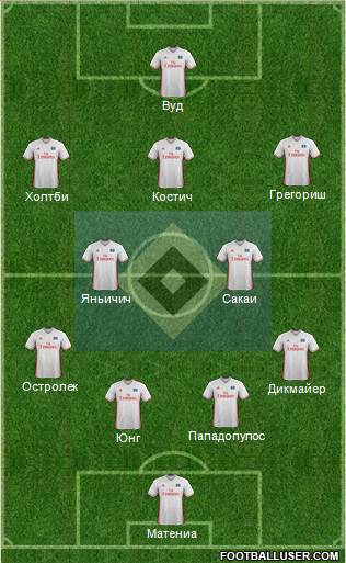 Hamburger SV Formation 2017