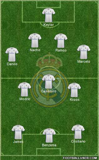 Real Madrid C.F. Formation 2017