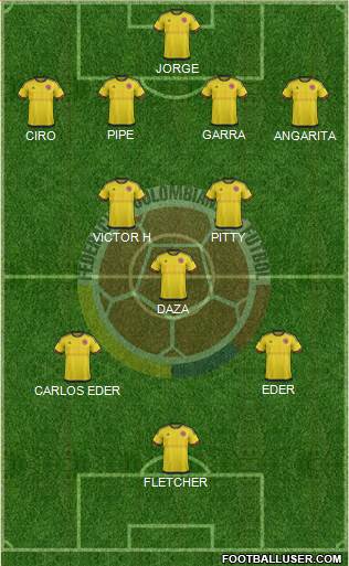 Colombia Formation 2017