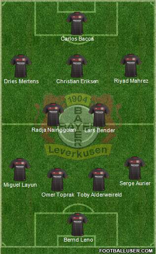 Bayer 04 Leverkusen Formation 2017