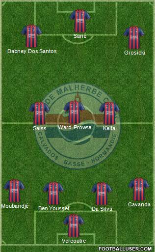 Stade Malherbe Caen Basse-Normandie Formation 2017