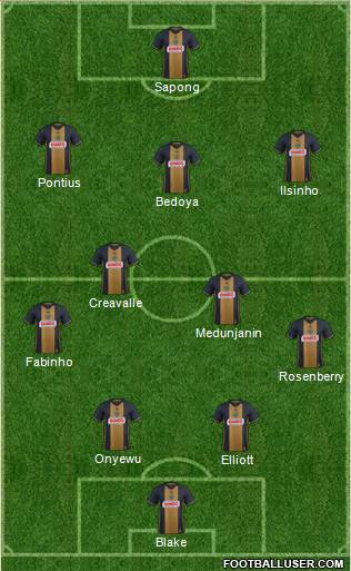 Philadelphia Union Formation 2017