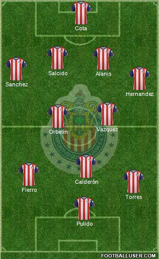 Club Guadalajara Formation 2017