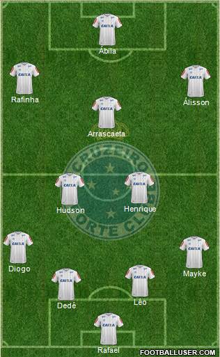 Cruzeiro EC Formation 2017