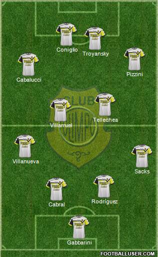 Olimpo de Bahía Blanca Formation 2017