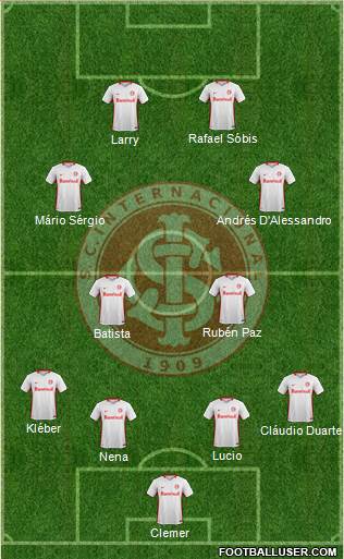 SC Internacional Formation 2017