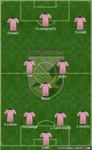 Città di Palermo Formation 2017