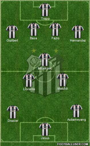 Santos FC Formation 2017