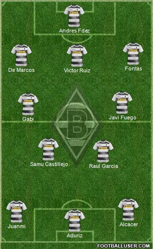 Borussia Mönchengladbach Formation 2017