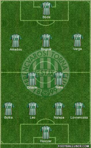 Ferencvárosi Torna Club Formation 2017