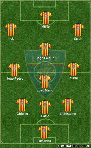 Lecce Formation 2017