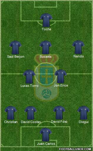 Real Oviedo S.A.D. Formation 2017