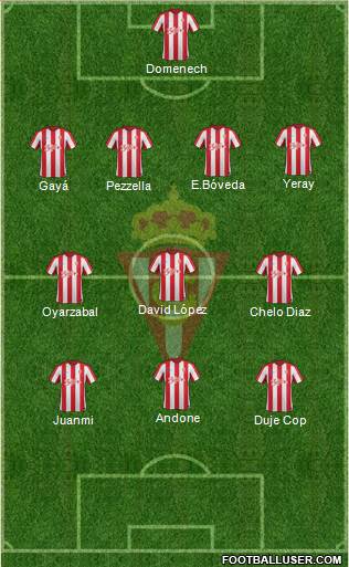 Real Sporting S.A.D. Formation 2017