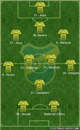 Defensa y Justicia Formation 2017