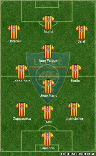 Lecce Formation 2017