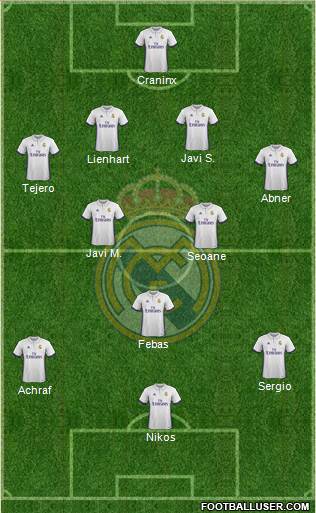 R. Madrid Castilla Formation 2017